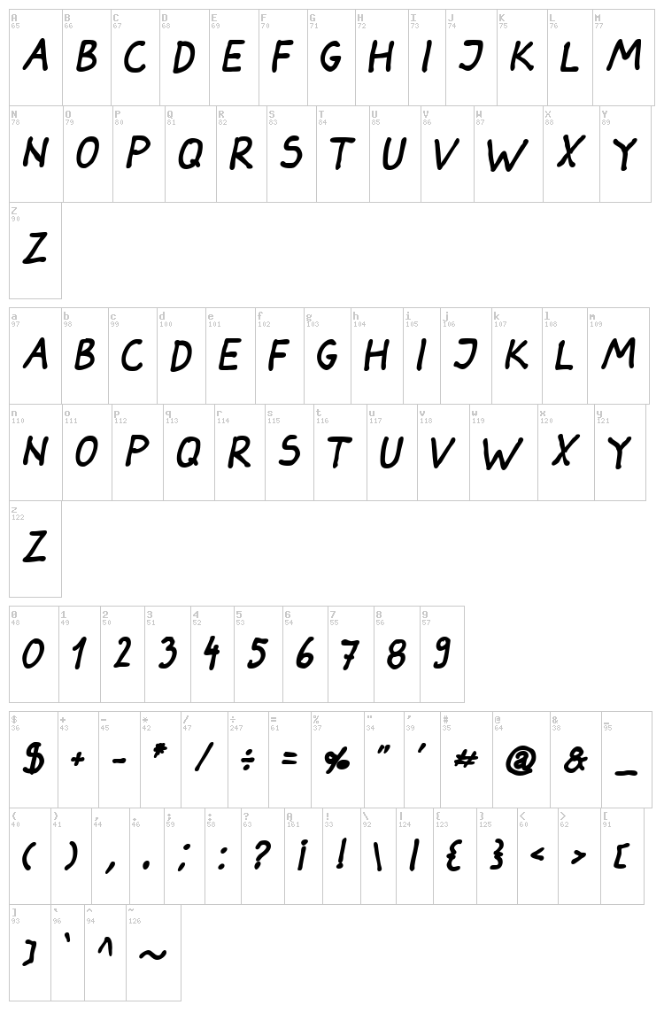 Darbog font map